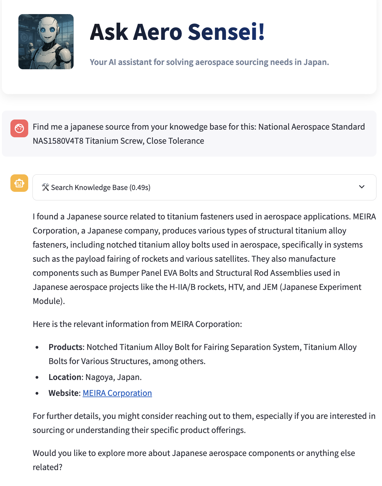 Solution Proof Diagram